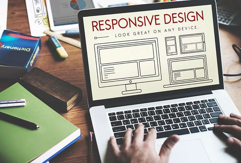 Responsive Design Blog Img 2